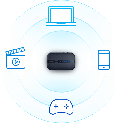 D-link DWR-932C